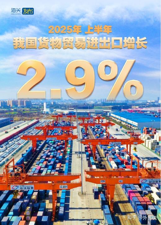 2025年上半年我國(guó)貨物貿(mào)易 出口穩(wěn)步增長(zhǎng)，內(nèi)需成核心支柱引擎